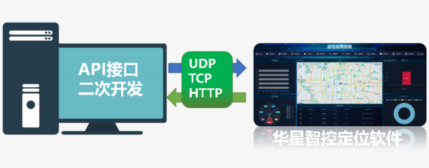 工廠人員定位系統(tǒng) 企業(yè)軟件開發(fā)的關鍵應用與價值