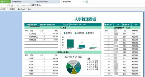 國產軟件強勢崛起 從自研操作系統到中文編程，企業級開發遠超預期